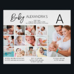 Baby's First Year Photo Collage Family Keepsake Poster<br><div class="desc">Mark all these important moments happening in the life of your newborn child in this modern and elegant poster. Add a photo for each of the following 12 months, and mark every milestone, every smile and all the joy! Easily personalise this fully customisable poster design by adding your baby's photos,...</div>
