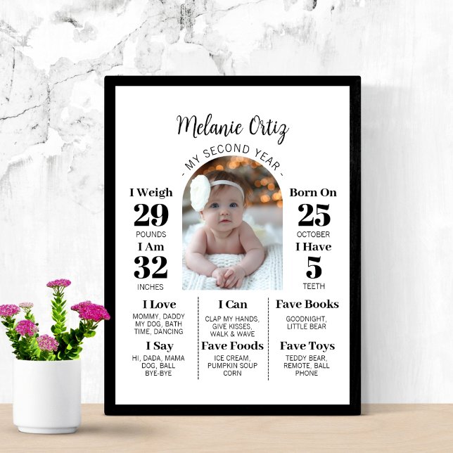Baby's Second Year Milestone 2nd Birthday Photo Poster (Creator Uploaded)