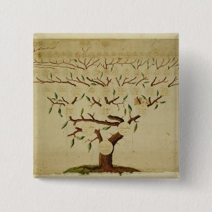 Bach Family Tree, c.1750-1770 15 Cm Square Badge