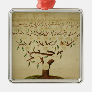 Bach Family Tree, c.1750-1770 Metal Tree Decoration