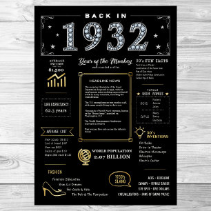 Back In 1932 Printable Poster, 1932 Birthday Sign