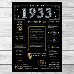 Back In 1933 Printable Poster, 1933 Birthday Sign