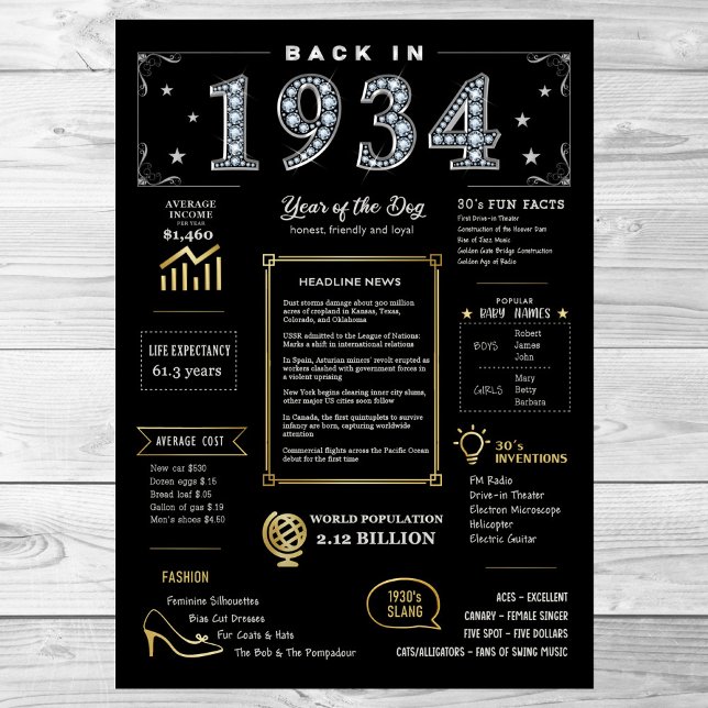 Back In 1934 Printable Poster, 1934 Birthday Sign (Creator Uploaded)