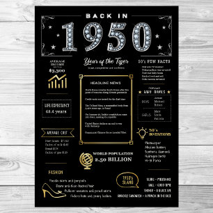 Back In 1950 Printable Poster, 1950 Birthday Sign