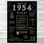 Back In 1954 Printable Poster, 1954 Birthday Sign<br><div class="desc">Enter 1954 with our captivating digital birthday poster, brimming with historical facts, noteworthy events, and intriguing stories from the past. Adorned with elegant gold and silver details against a bold black background, featuring unique symbols and stylish text, this birthday poster exudes timeless charm. Whether sparking conversations at birthday gatherings or...</div>