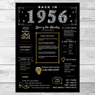 Back In 1956 Printable Poster, 1956 Birthday Sign