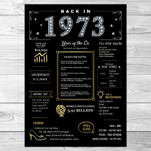 Back In 1973 Printable Poster, 1973 Birthday Sign