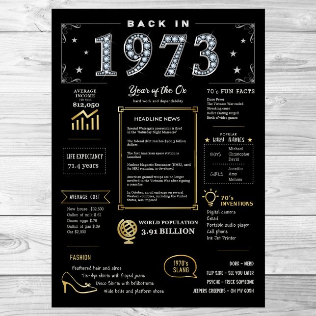 Back In 1973 Printable Poster, 1973 Birthday Sign (Creator Uploaded)