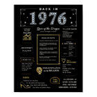 Back In 1976 Printable Poster, 1976 Birthday Sign