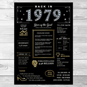 Back In 1979 Printable Poster, 1979 Birthday Sign