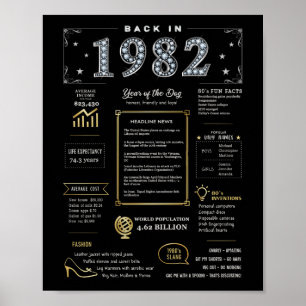 Back In 1982 Printable Poster, 1982 Birthday Sign