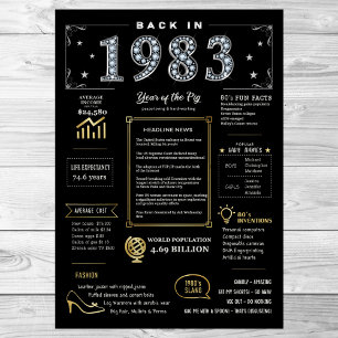 Back In 1983 Printable Poster, 1983 Birthday Sign