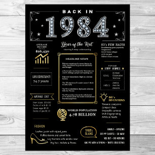 Back In 1984 Printable Poster, 1984 Birthday Sign