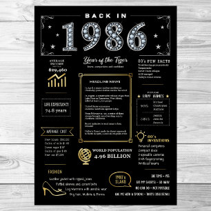 Back In 1986 Printable Poster, 1986 Birthday Sign