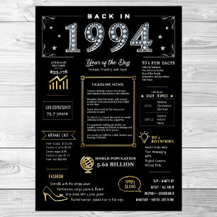 Back In 1994 Printable Poster, 1994 Birthday Sign
