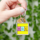 Back periodic table keyring (Hand)
