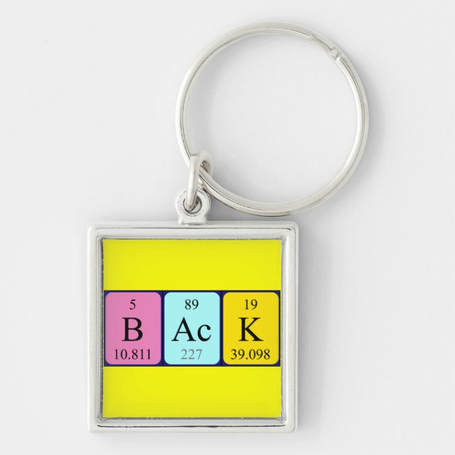 Back periodic table keyring (Front)