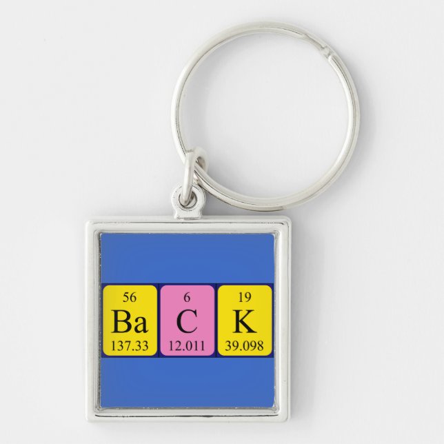 Back periodic table keyring (Front)