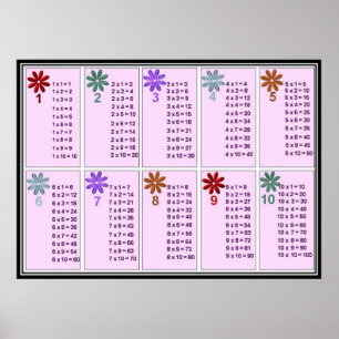 Back to school - poster