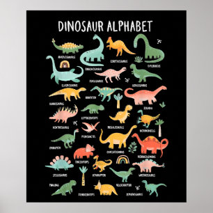 Back To School Types Of Dinosaurs Alphabet Poster