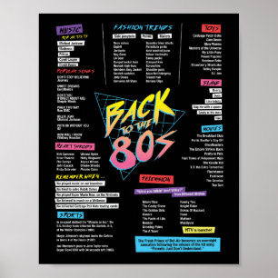 Back to the 1980s Sign, 1980s Digital Download Poster