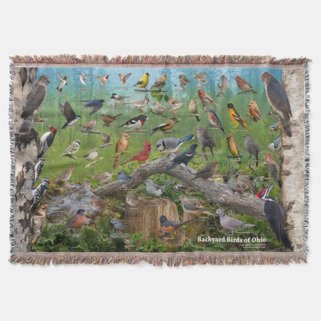 Backyard Birds of Ohio Throw Blanket (Front)