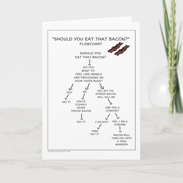 Bacon Flow Chart - Should you eat that bacon? Card (Front)