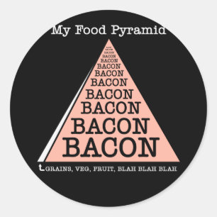 Bacon Food Pyramid Classic Round Sticker
