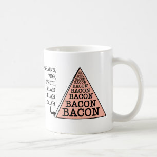 Bacon Food Pyramid Coffee Mug