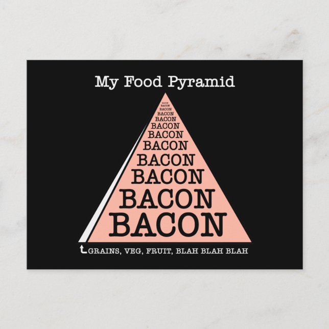 Bacon Food Pyramid Postcard (Front)