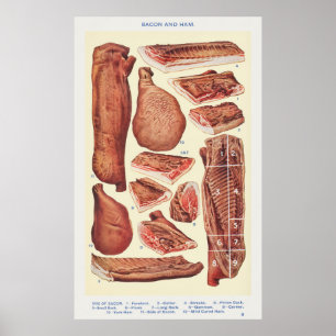 Bacon & Ham Poster