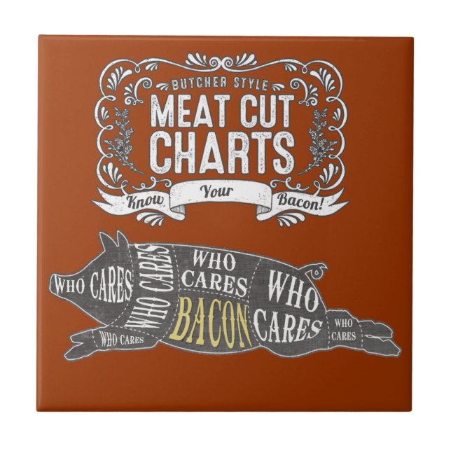 BACON Know Your Cuts of Meat Tile (Front)