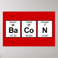 BaCoN Periodic Table