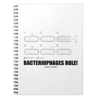 Bacteriophages Rule! (Bacteria Virus DNA) Notebook