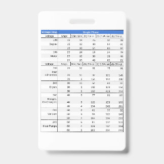 Badge Credit Card Voltage Drop Tolerances ID Badge