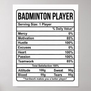 Badminton Player Information And Nutritional Facts Poster