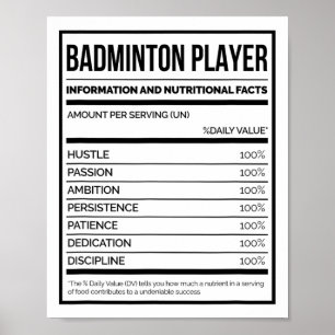 Badminton Player Information And Nutritional Facts Poster