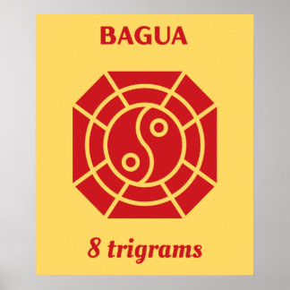 Bagua Red - FengShui Poster