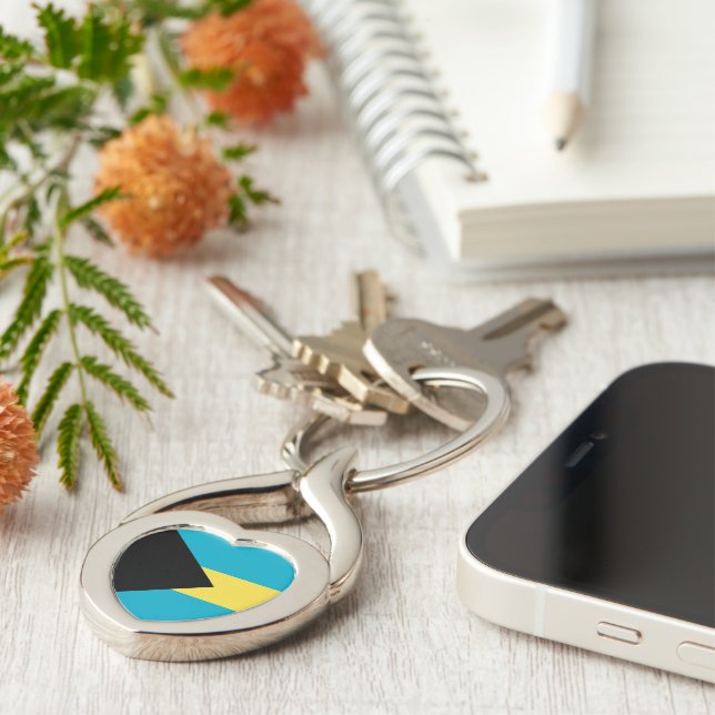 Bahamas flag key ring (Side)