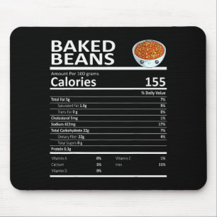 Baked Beans Nutritional Facts Thanksgiving X-mas G Mouse Mat