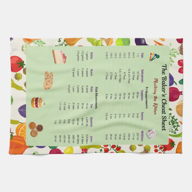  Baking Measurement Conversion Chart Tea Towel (Horizontal)