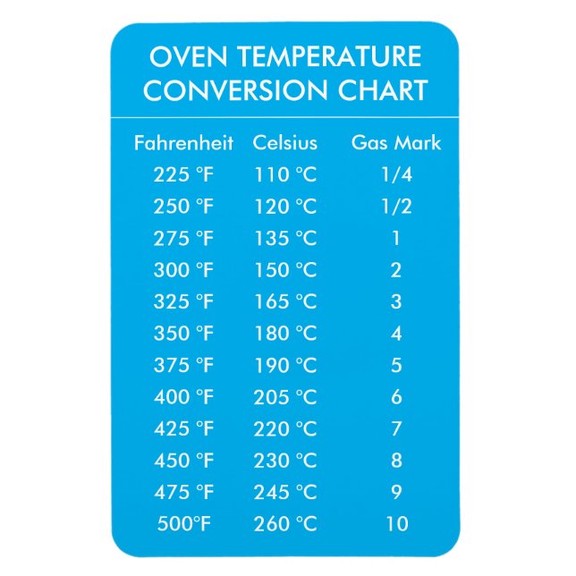 baking oven temperature conversion chart turquoise magnet (Vertical)