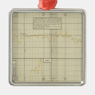 Balance of trade and tariff metal tree decoration
