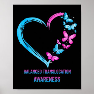 Balanced Translocation Heart Awareness Gifts Poster