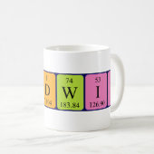 Baldwin periodic table name mug (Front Right)