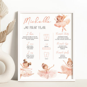 Ballerina 1st Birthday Milestone Sign