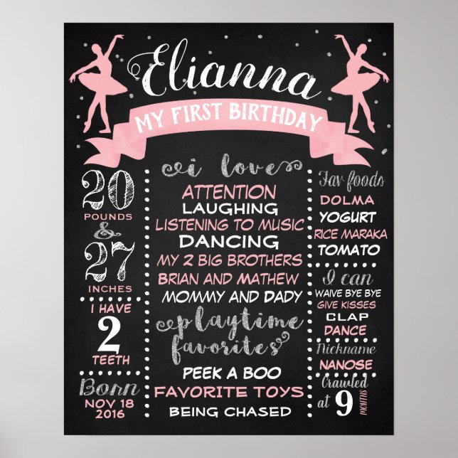 Ballerina ballet First Birthday chalkboard sign (Front)