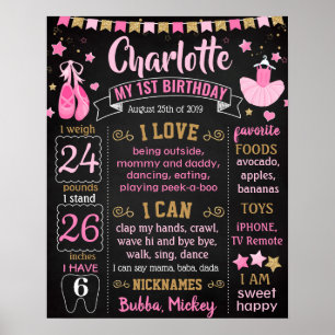 Ballerina Ballet shoes dress First Birthday board Poster