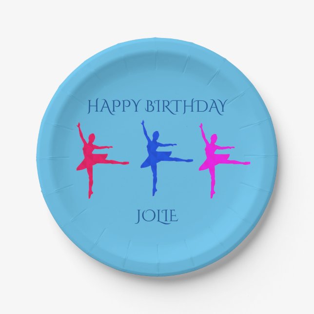 Ballerina birthday party paper plates with name. (Front)