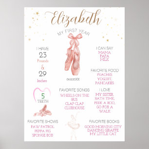 Ballerina Milestone Cute Girl Dancer Poster